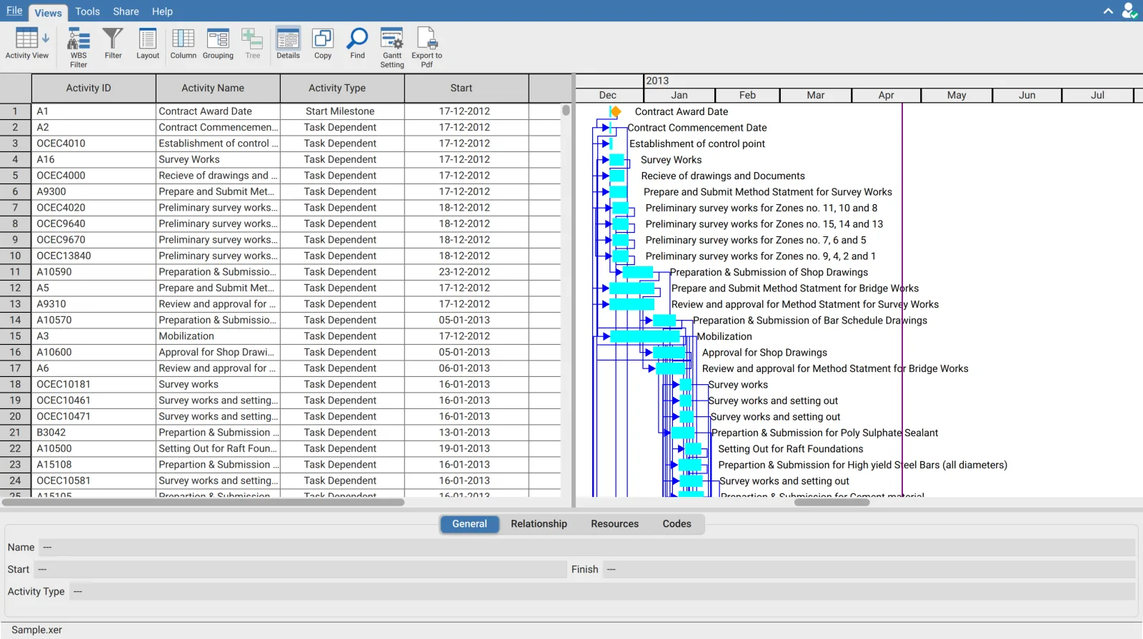 Activity Details inspector dock with General, Relationship, Resources, and Codes tabs
