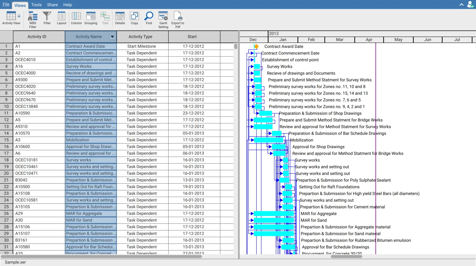 Activity table in XER Reader with the Activity Name column selected by clicking its header