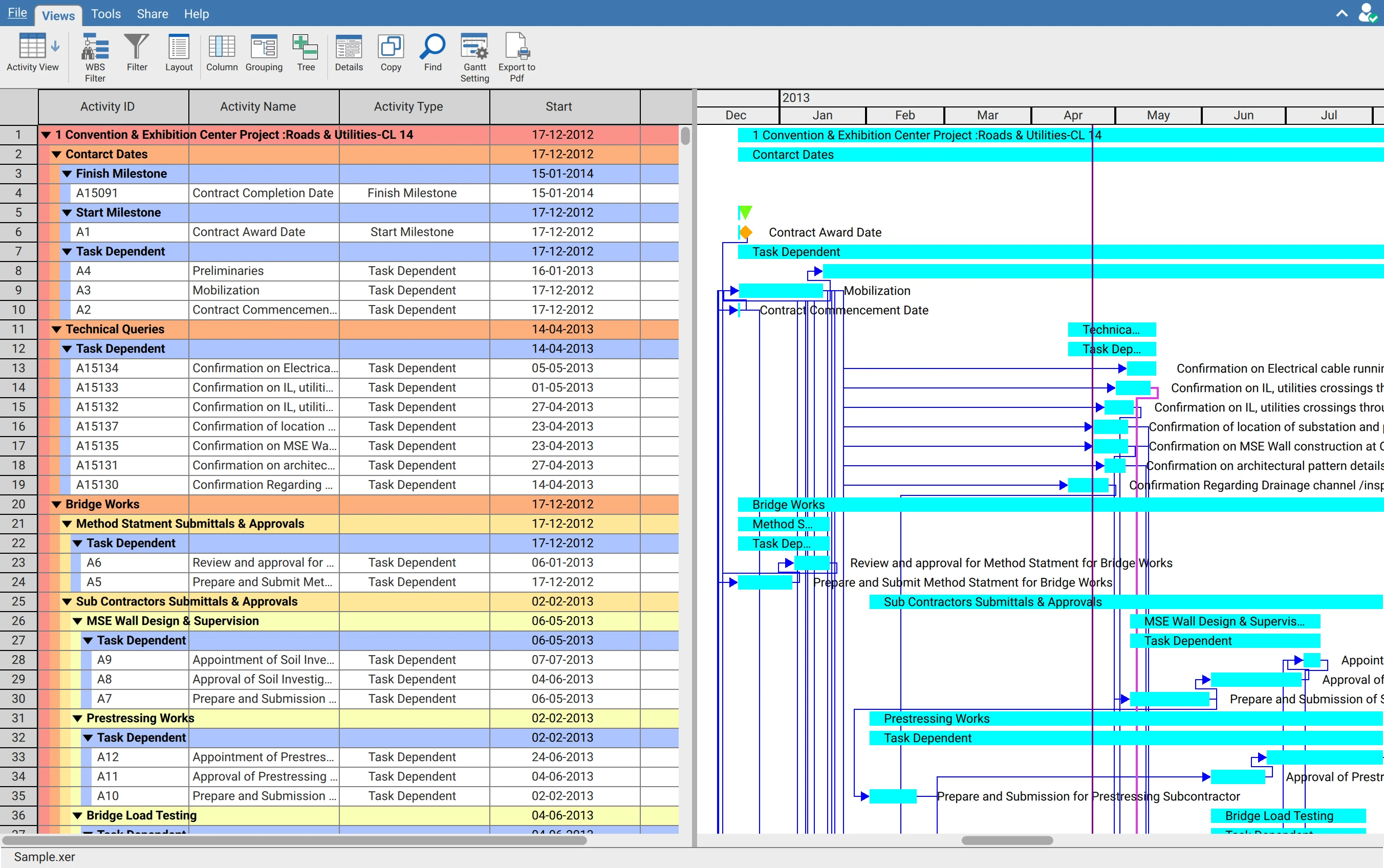 Activity table in XER Reader grouped by WBS and Activity Type with banded group rows above their activities