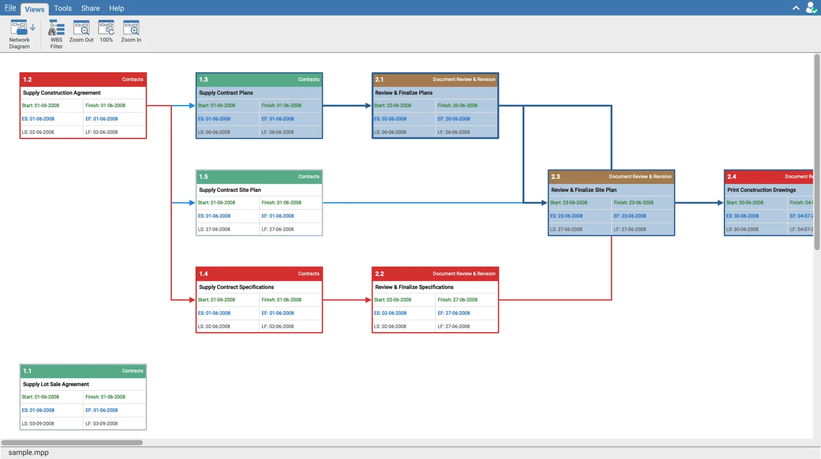 Network Diagram in XER Reader with one activity selected, its direct predecessor and successor tinted blue and the relationships between them drawn in a heavier colour