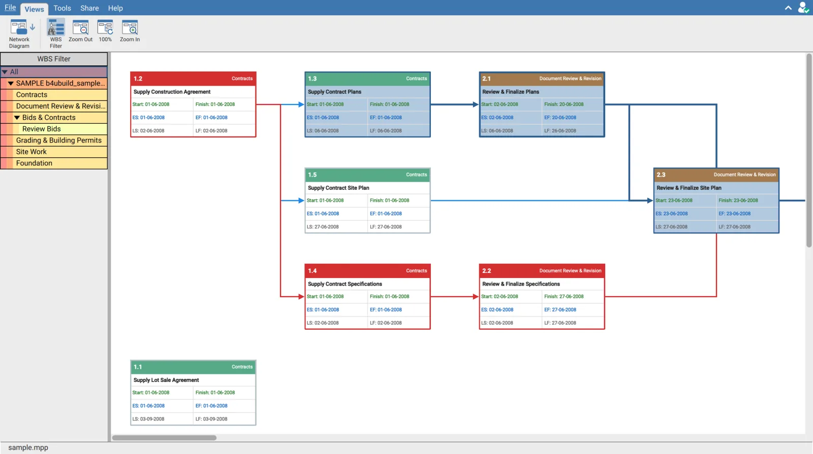 Network Diagram in XER Reader with the WBS Filter panel open on the left, listing the breakdown structure with each element in its own colour