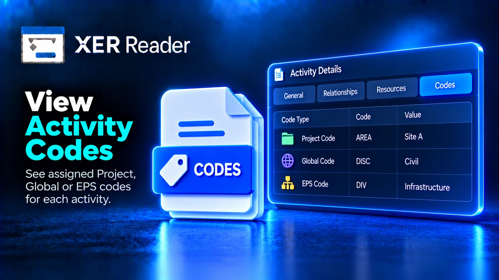 How to Read Activity Code Values