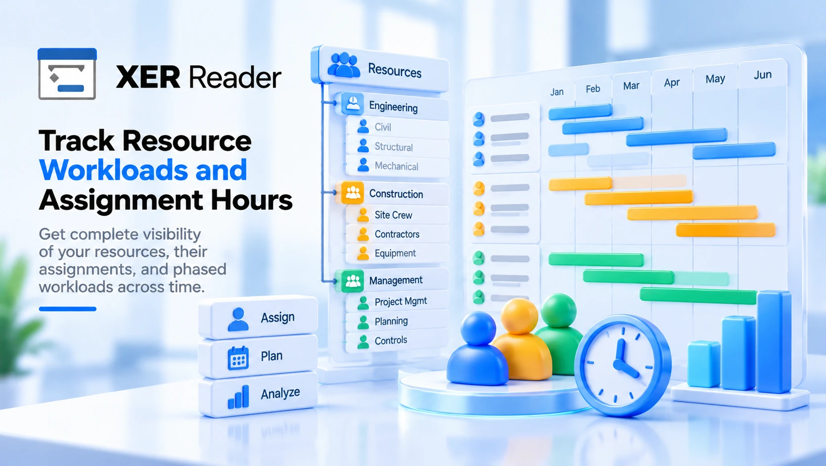 How to Use the Resource Assignment View