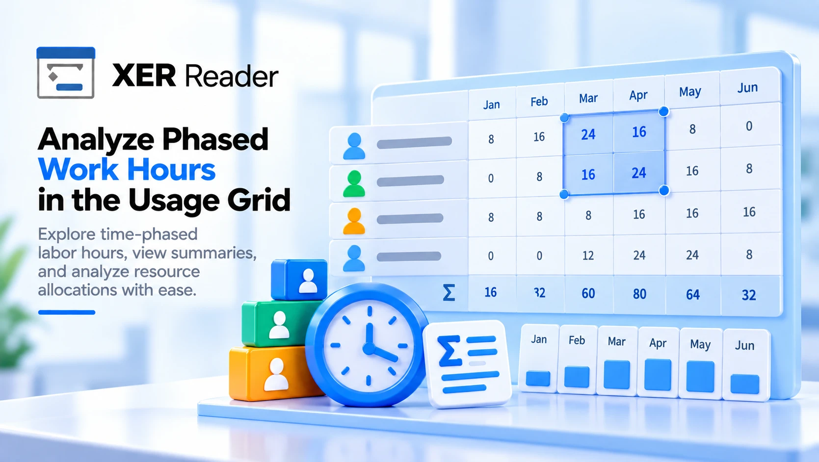 How to Read the Resource Usage Spreadsheet