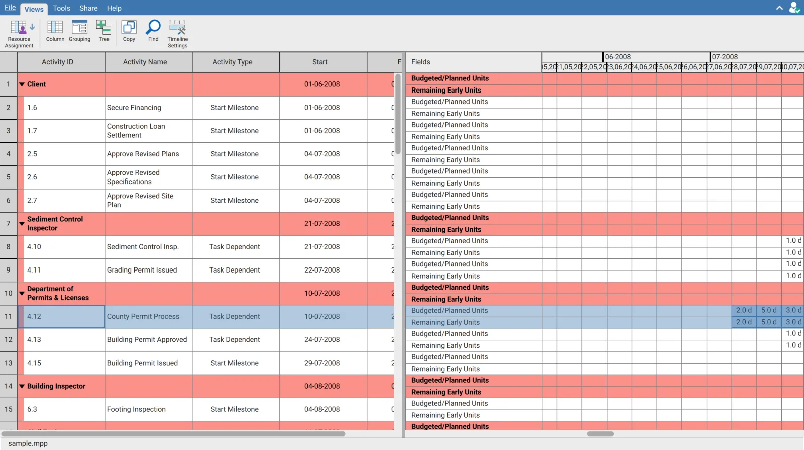 Resource usage spreadsheet in XER Reader with the Fields column widened to show Budgeted/Planned Units and Remaining Early Units in full for every activity row