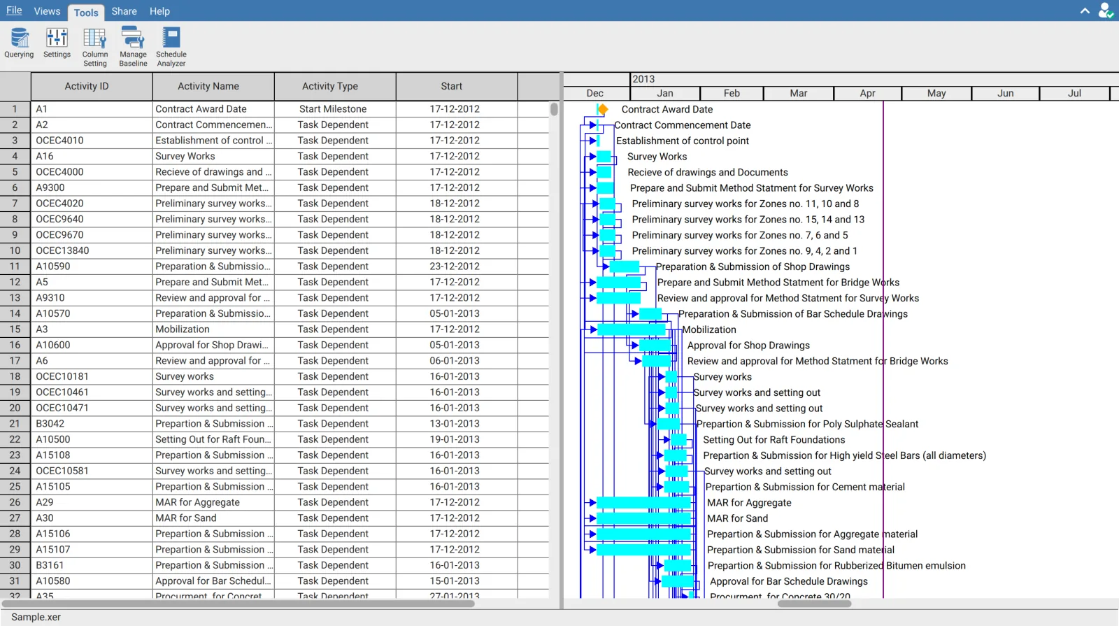 Tools tab of the XER Reader ribbon showing Querying, Settings, Column Setting, Manage Baseline and Schedule Analyzer