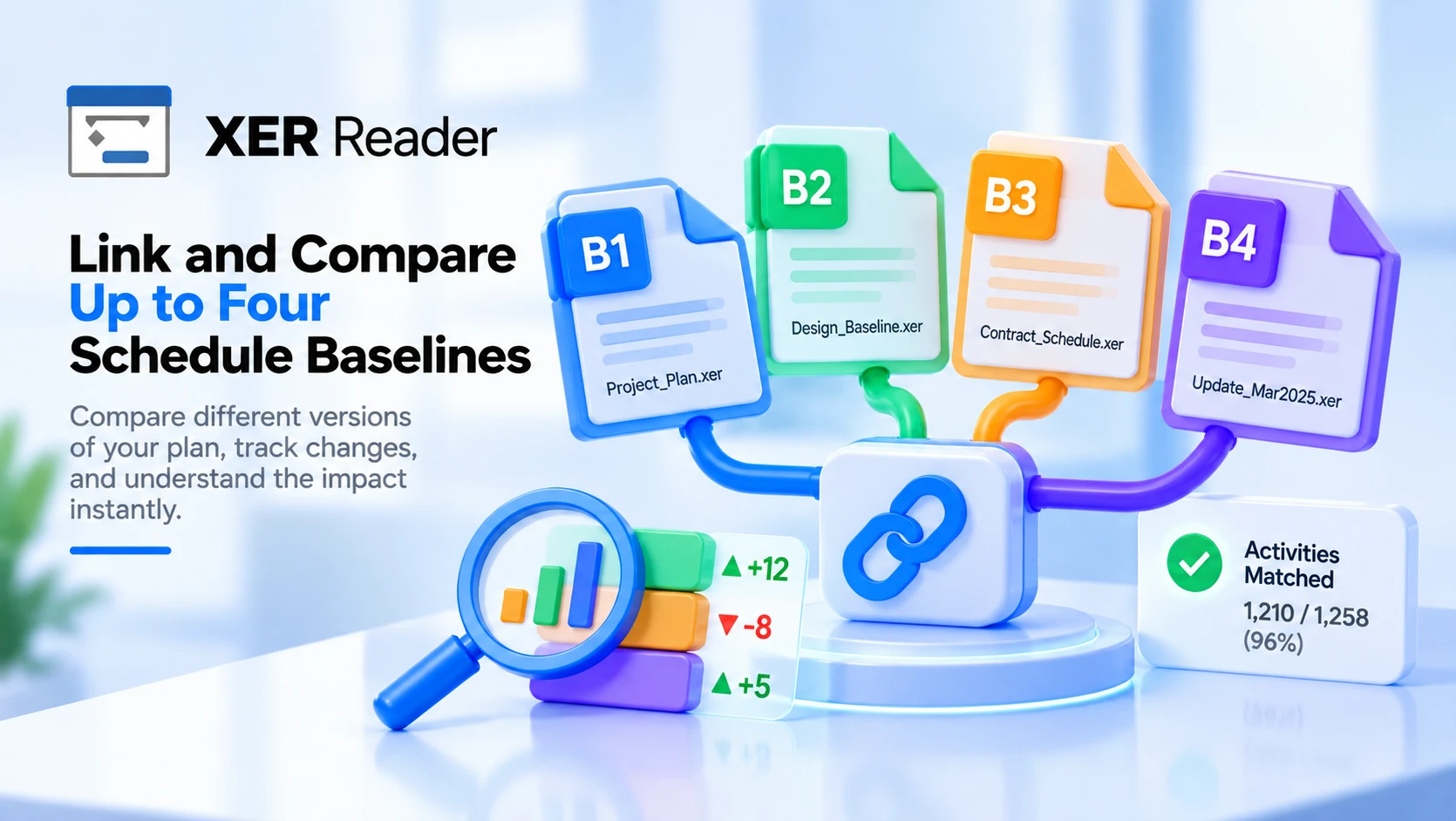Link and compare up to four schedule baselines and see the variance between plan versions